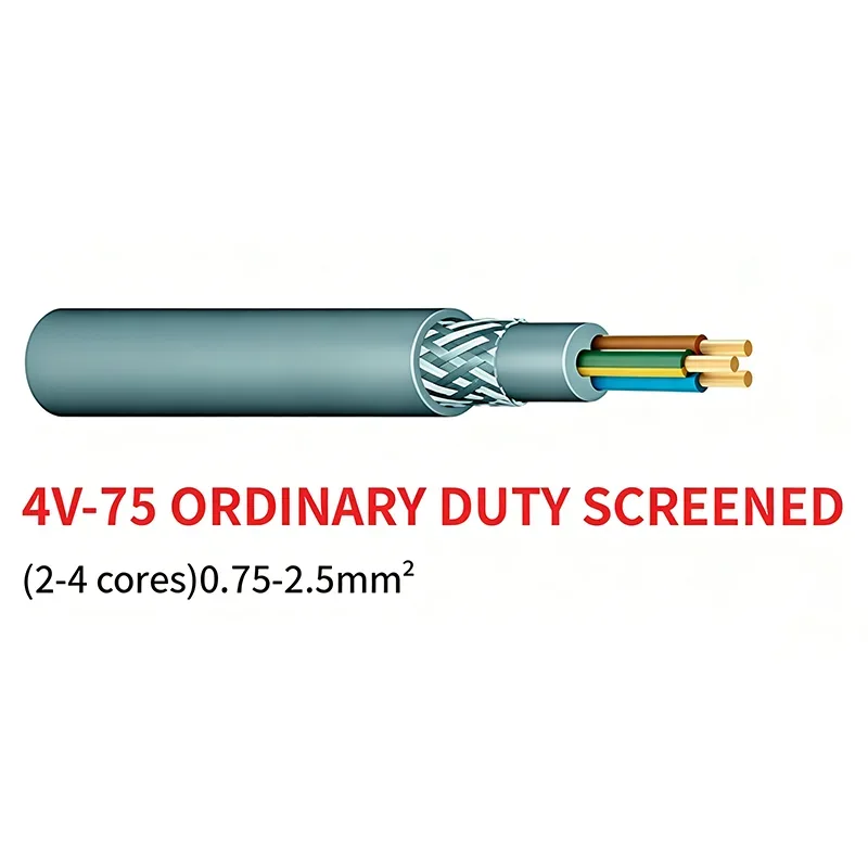 AS/NZS Shielded PVC Flexible Cable