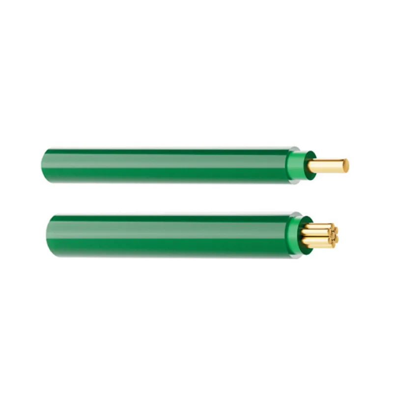 UL Standard na Thermoplastic Insulated Wire at Cable